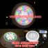 Lampu Kolam Renang LED 12W RGB + Remote Control + Balast