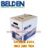 Kabel Data UTP Cat 5e Belden
