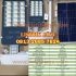Lampu Jalan Led Solar Hilios 100W SMD Two In One